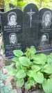 Захоронение ID 1284518