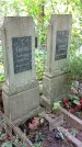 Захоронение ID 1284565