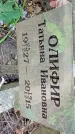 Захоронение ID 1284566