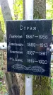 Захоронение ID 1284610