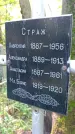 Захоронение ID 1284613
