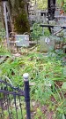 Захоронение ID 1284616