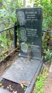 Захоронение ID 1284620
