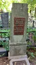 Захоронение ID 1284630