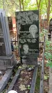 Захоронение ID 1284644
