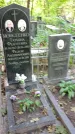 Захоронение ID 1284647