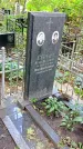 Захоронение ID 1284653