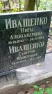 Захоронение ID 1284685