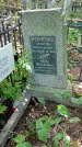 Захоронение ID 1284701