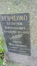 Захоронение ID 1284702