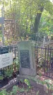Захоронение ID 1284703