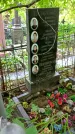 Захоронение ID 1284769