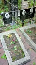 Захоронение ID 1284781