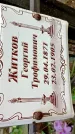 Захоронение ID 1284788
