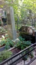 Захоронение ID 1284790
