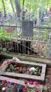 Захоронение ID 1284805