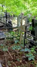 Захоронение ID 1284828