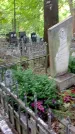 Захоронение ID 1284832