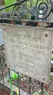 Захоронение ID 1284841