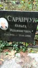 Захоронение ID 1284999