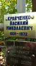 Захоронение ID 1285056