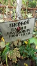 Захоронение ID 1285071