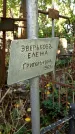 Захоронение ID 1285072