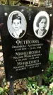 Захоронение ID 1285195