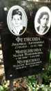 Захоронение ID 1285199