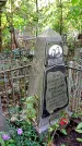 Захоронение ID 1285216