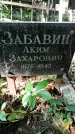 Захоронение ID 1285224