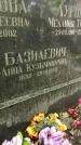 Захоронение ID 1285231