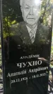 Захоронение ID 1285270