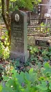 Захоронение ID 1285274