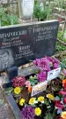 Захоронение ID 1285386