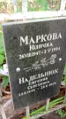 Захоронение ID 1285396