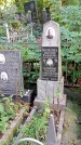 Захоронение ID 1285452