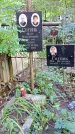 Захоронение ID 1285473