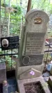 Захоронение ID 1285504