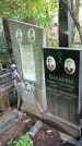 Захоронение ID 1285506