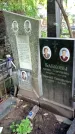Захоронение ID 1285508