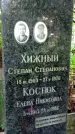 Захоронение ID 1285514