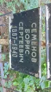 Захоронение ID 1285523
