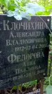 Захоронение ID 1285543