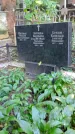 Захоронение ID 1285601