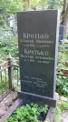Захоронение ID 1285696