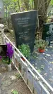 Захоронение ID 1285709