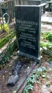 Захоронение ID 1285730