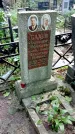 Захоронение ID 1285743