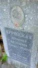 Захоронение ID 1285829